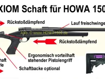 AXIOM